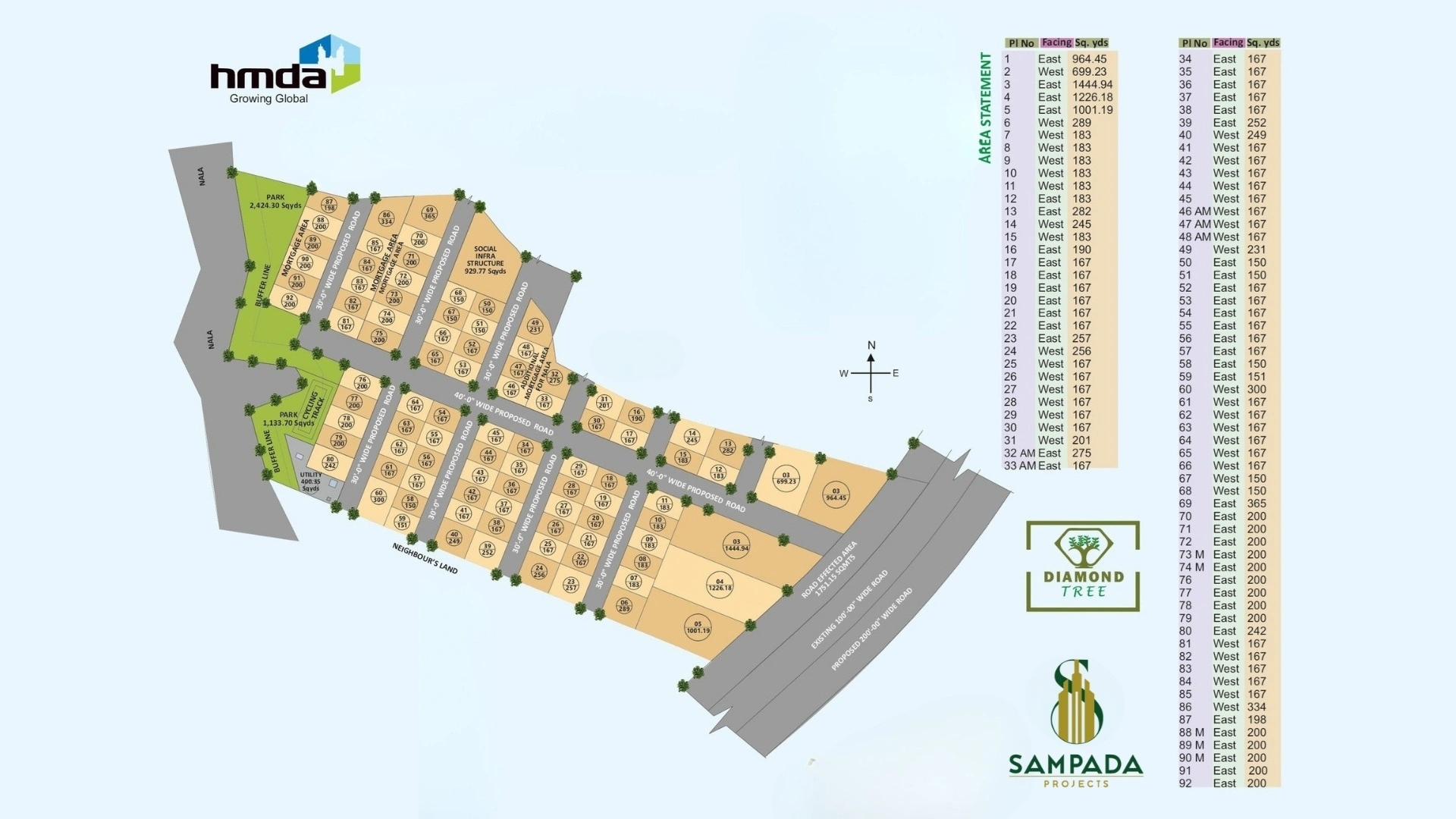 Indicative layout plan